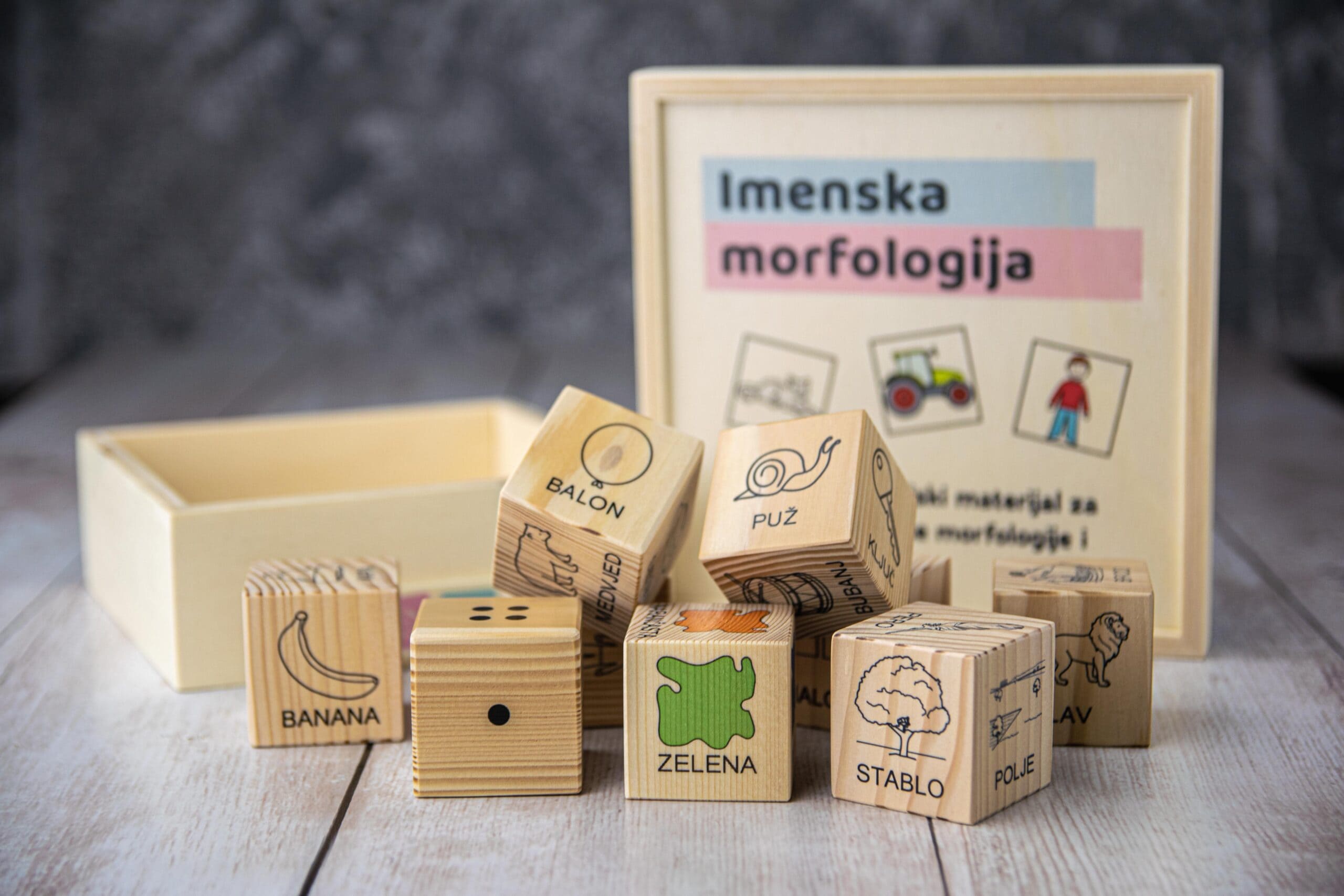 Imenska morfologija