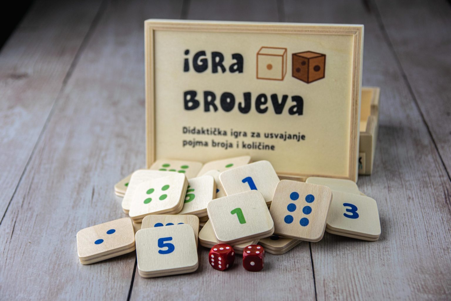 Igra brojeva