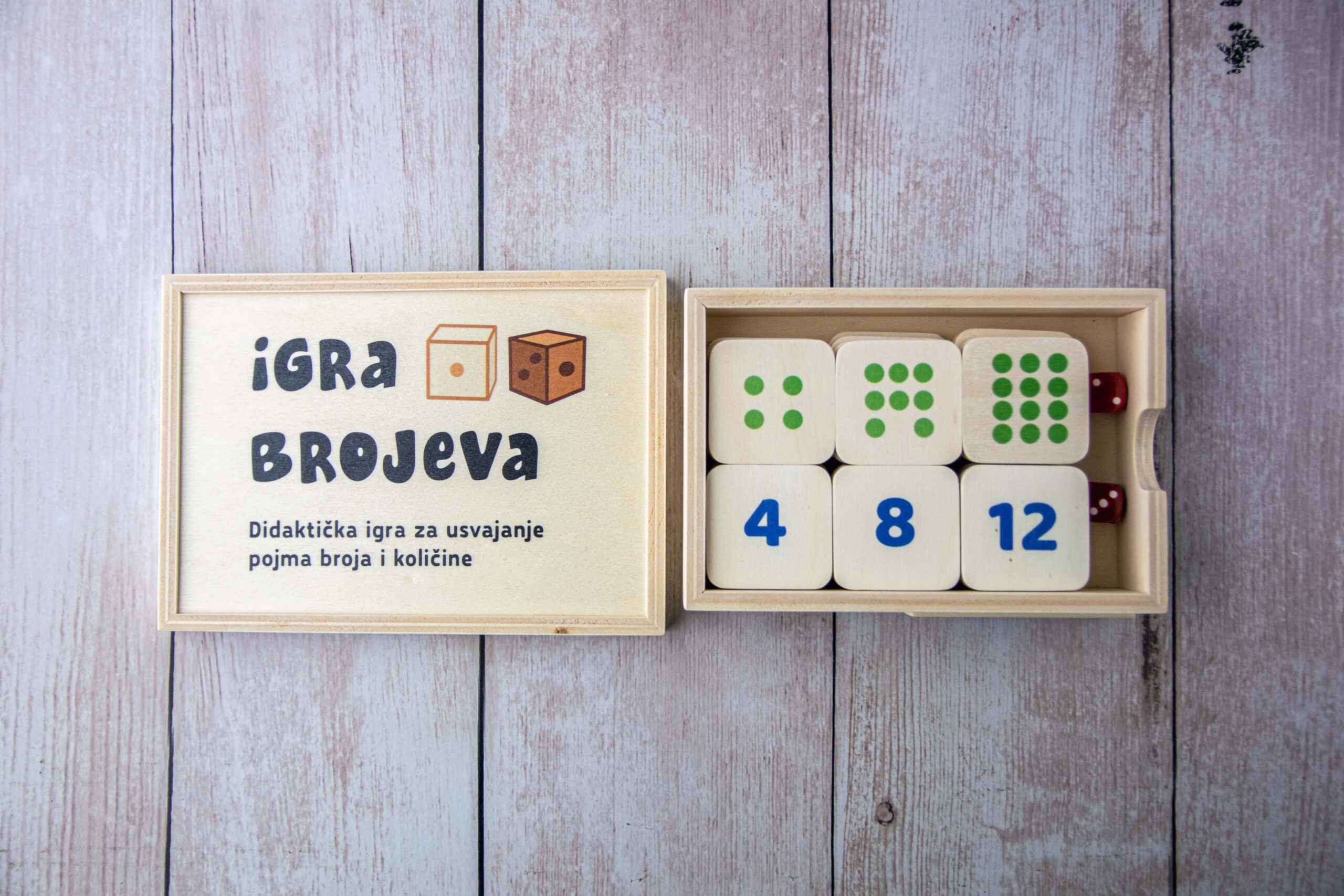 Igra brojeva slika 3